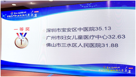 宝安中医院（集团）药师团队以全省第一的成绩，将代表广东省参加全国南区 7 省药师大赛