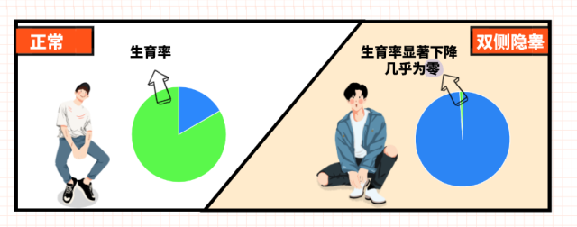 徐珊主任：解读并推广隐睾专家共识，提高疾病诊疗水平
