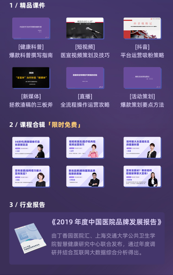 「限时预约，免费申领」| 医院品牌成绩单开始预约啦！