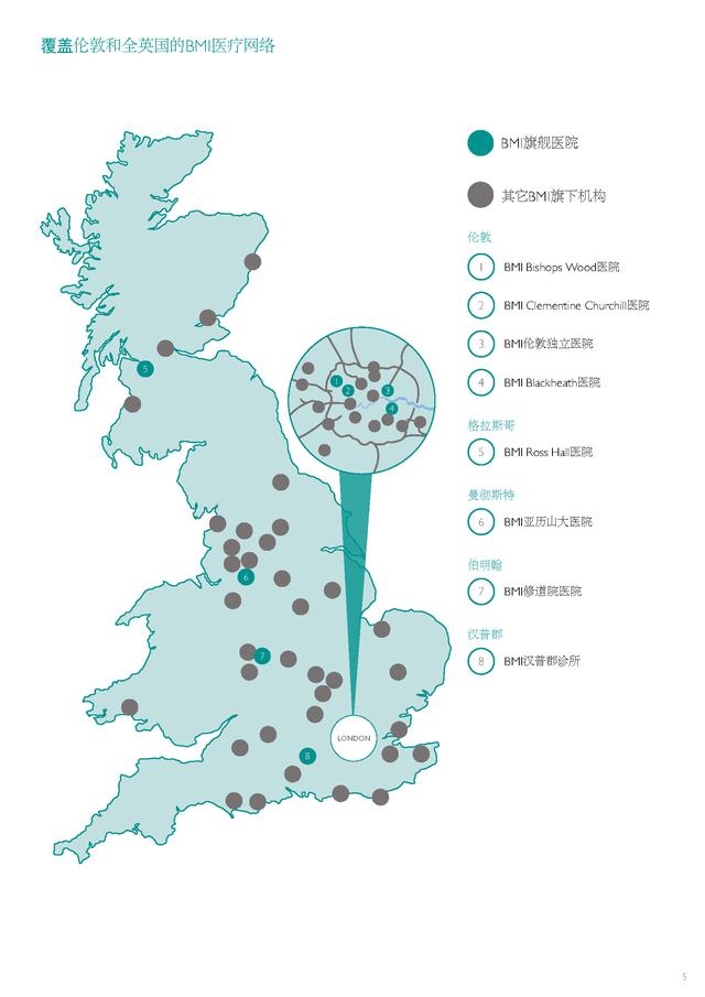 英国圆和 Circle Health 成为英国规模最大医疗集团