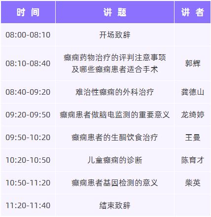 大咖直播—6 大公益援助详解：国际癫痫关爱日，患者最高可获 10 万元手术费用减免