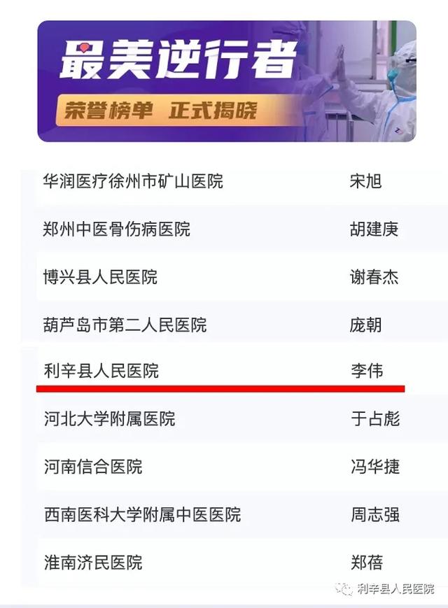 利辛县人民医院援鄂英雄李伟荣获「疫线楷模」称号