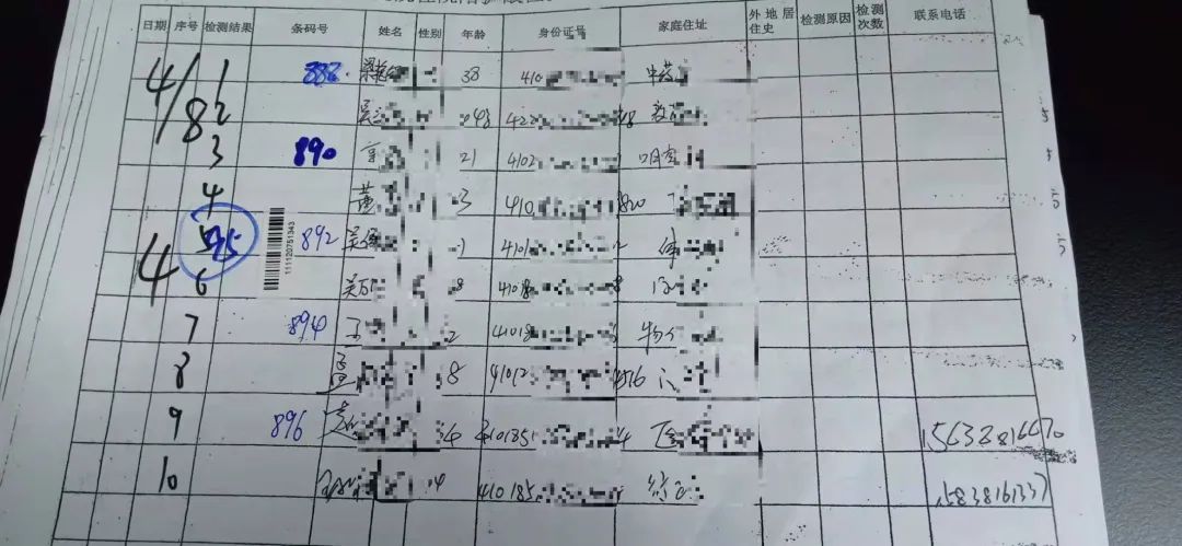 登封市人民医院:核酸检测,他们是幕后英雄