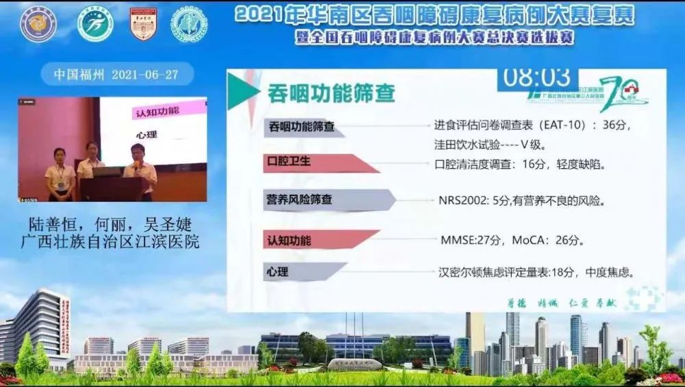 广西江滨医院在华南区吞咽障碍病例大赛中斩获三等奖