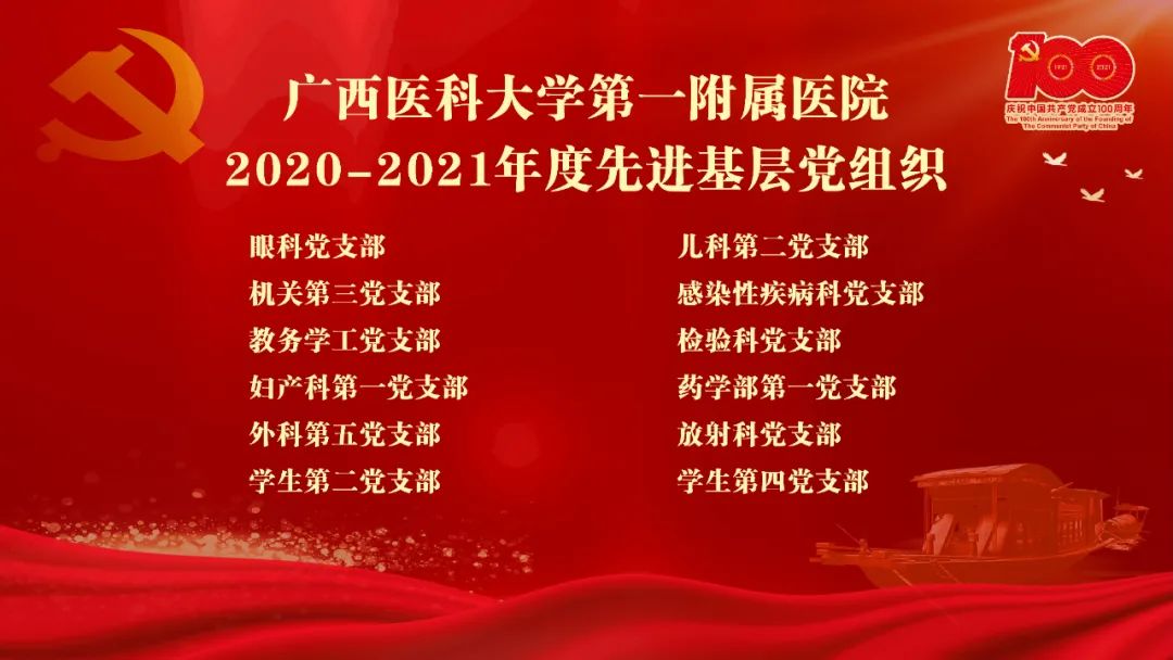 广西医科大学第一附属医院举办「七一」表彰大会暨庆祝中国共产党成立 100 周年文艺晚会