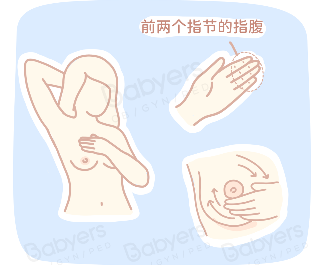 杭州美华提醒：一张图教你「乳房自检」，乳腺问题早发现