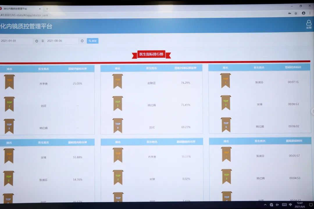 西安高新医院建成西北首个消化内镜质控管理平台!