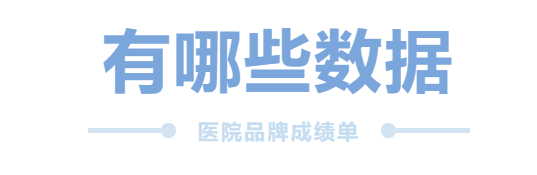 「限时预约，免费申领」| 医院品牌成绩单开始预约啦！