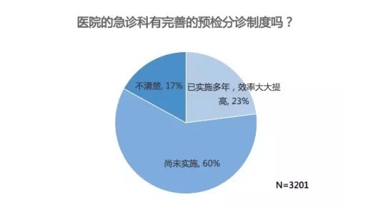 屏幕快照 2016-06-29 上午11.44.33.png