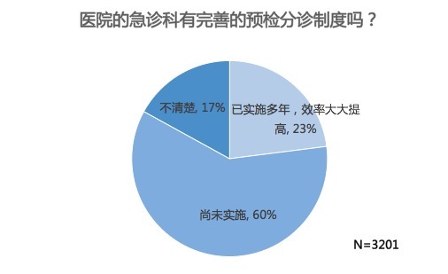 屏幕快照 2016-03-31 下午4.22.20.png