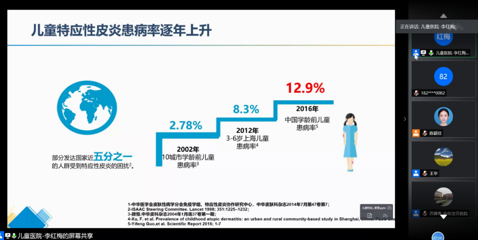 重庆佑佑宝贝妇儿医院举办《特应性皮炎的诊疗进展》继续教育培训班圆满落幕​