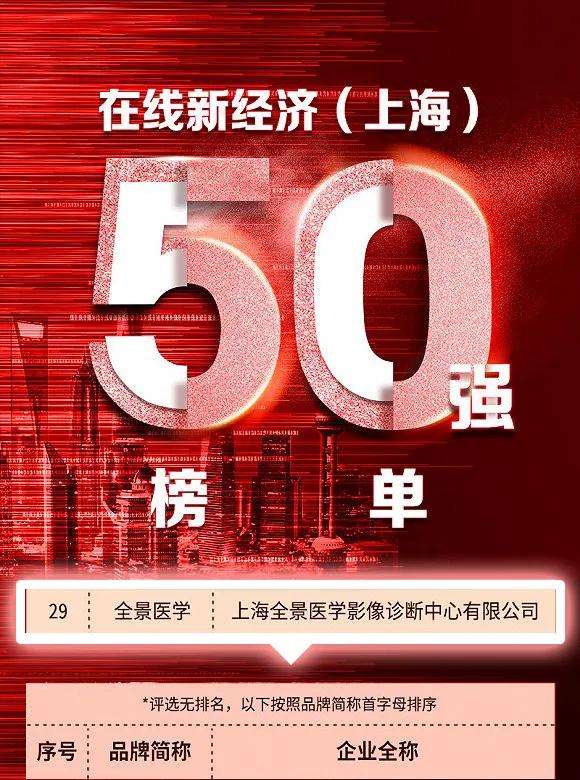 上海全景医学影像荣膺「在线新经济（上海）50 强」