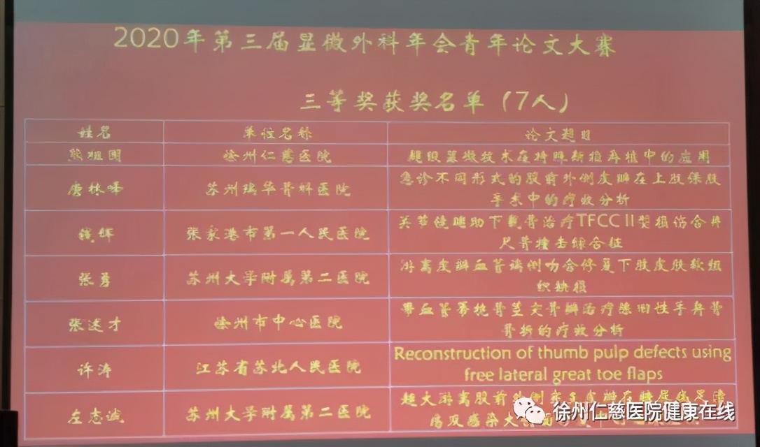 江苏省显微外科学术年会召开，徐州仁慈医院 7 专家登台授课