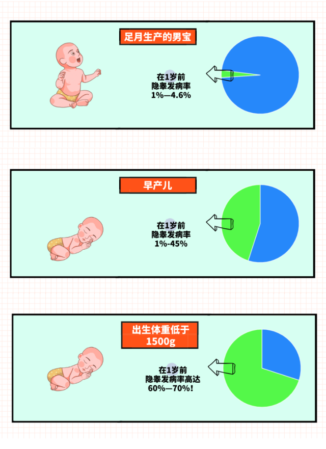 徐珊主任：解读并推广隐睾专家共识，提高疾病诊疗水平