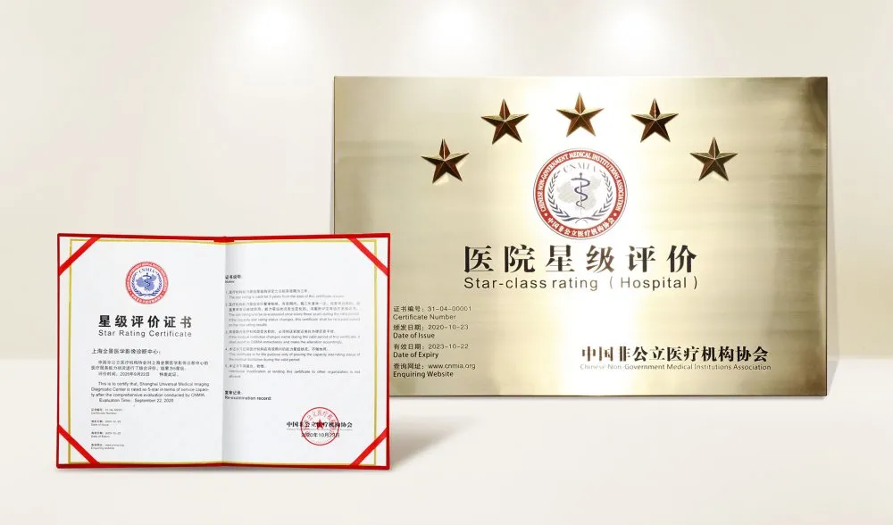上海全景荣获「能力评价五星」和「信用评价 AAA 级」称号