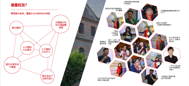 上海交大高端私立医疗 EMBA(2019 春季班)招生