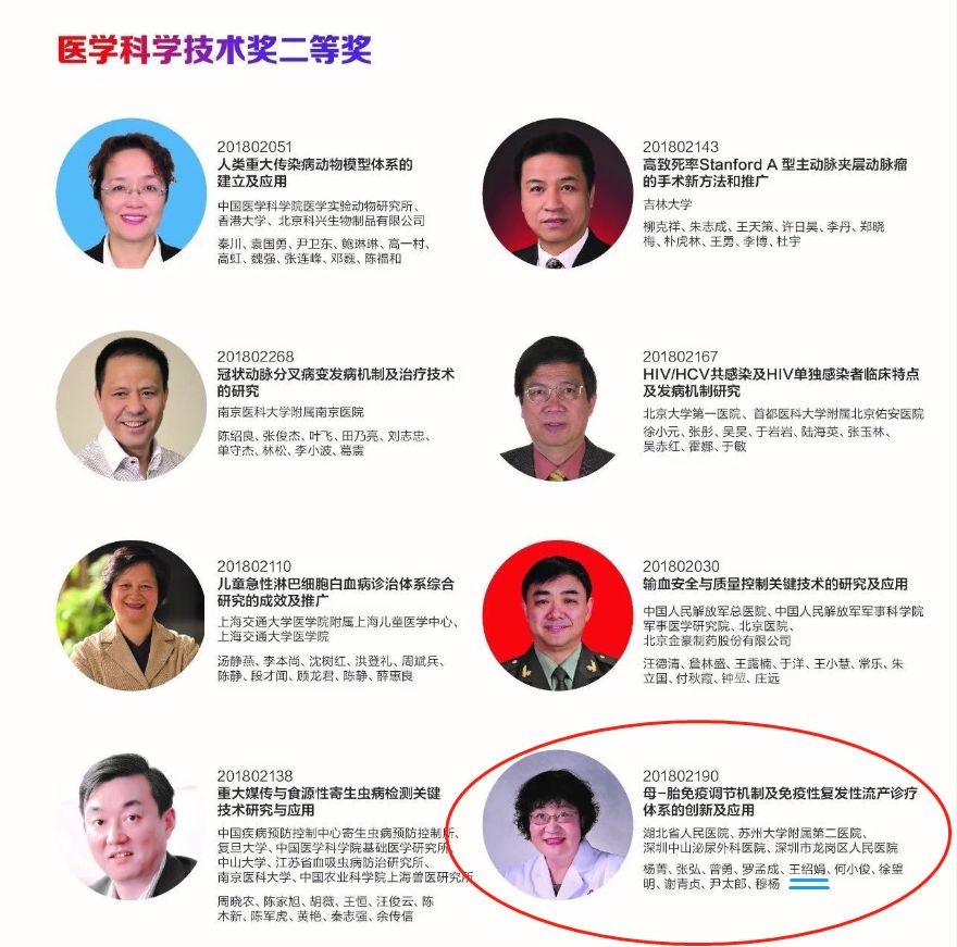 怀上宝宝却留不住？这个研究团队向这种流产说「不」！