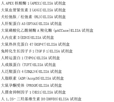 人促甲状腺素(TSH)ELISA试剂盒