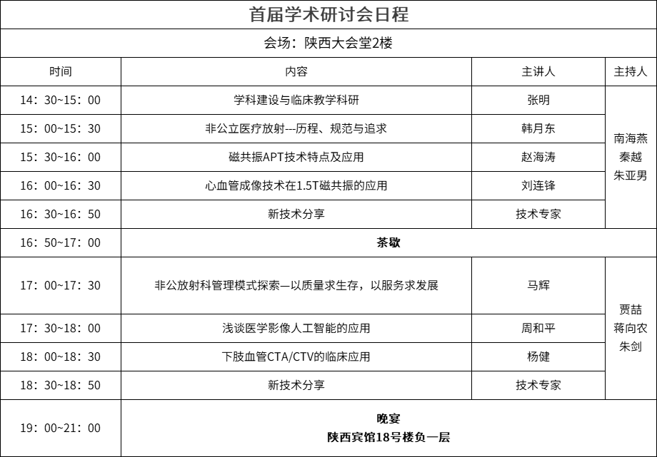 放射专业国家级、省级专委会召开倒计时啦！