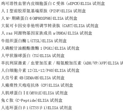 人大内皮素(BigET)ELISA试剂盒