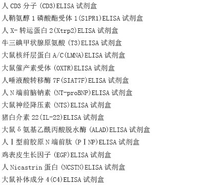 人骨退化特异标志物(CTX-2)ELISA试剂盒