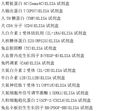 人磷脂酰肌醇蛋白聚糖3(GPC-3)ELISA试剂盒