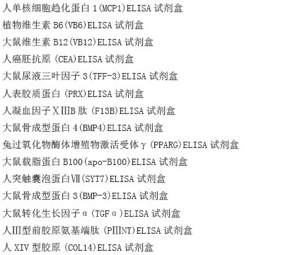 人细胞色素b561(cytb561)ELISA试剂盒
