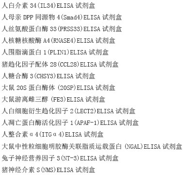 人美洲商陆素(PWM)ELISA试剂盒