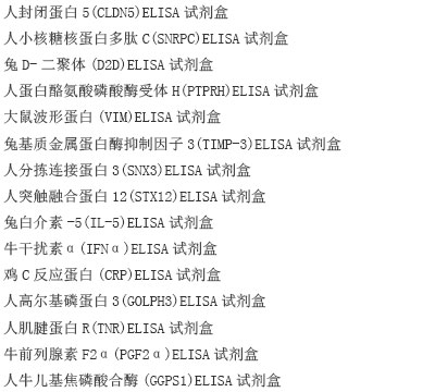 人骨碱性磷酸酶(BALP)ELISA试剂盒