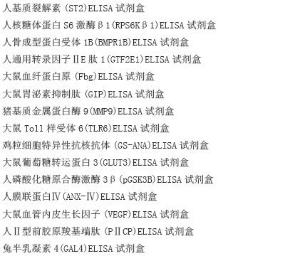 人钙腔蛋白(CALU)ELISA试剂盒