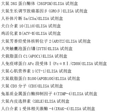 人视黄醇结合蛋白4(RBP-4)ELISA试剂盒