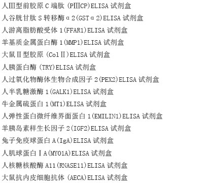 人P物质受体(SP-R)ELISA试剂盒