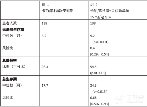 图片预览