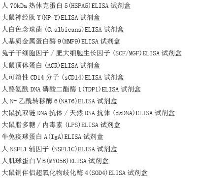 人组蛋白H2b(histon-H2b)ELISA试剂盒