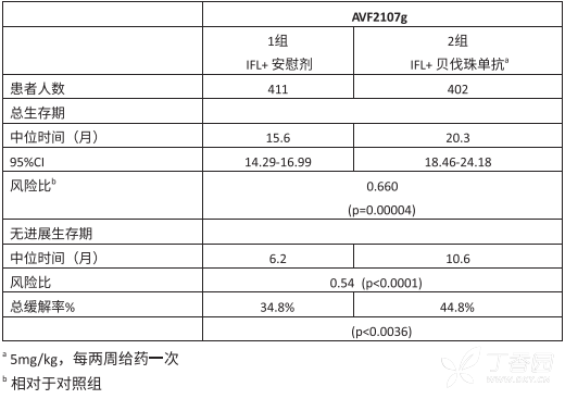 图片预览