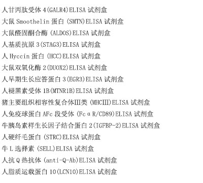 人内皮型一氧合成酶(eNOS)ELISA试剂盒