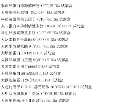  人过氧化脂质-乳过氧化物酶(LPO)ELISA试剂盒