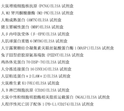 人胰蛋白酶原Ⅱ(Try-Ⅱ)ELISA试剂盒