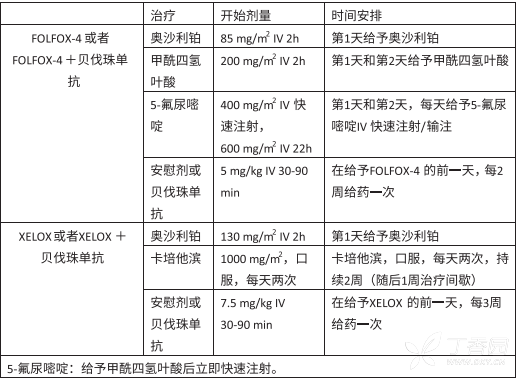 图片预览