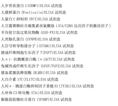 人解整合素样金属蛋白酶8(ADAM8)ELISA试剂盒