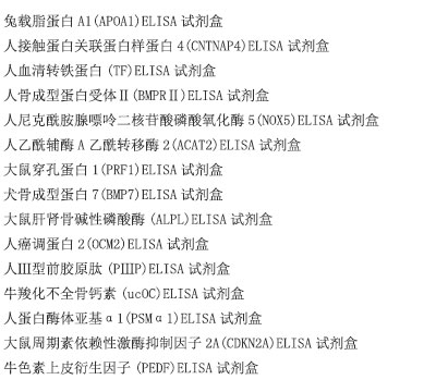 人肾小球组织糖基化终末产物(GTE-AGE)ELISA试剂盒