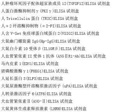 人白三烯B4(LTB4)ELISA试剂盒