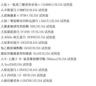 人糖原合成酶激酶(GSK)ELISA试剂盒