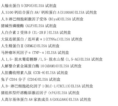 人靶向核糖核酸酶(TR)ELISA试剂盒