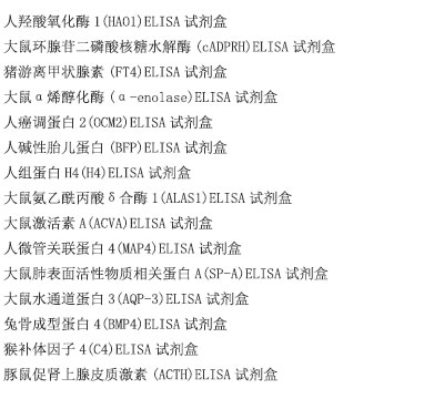 人对氧磷酶(PON)ELISA试剂盒