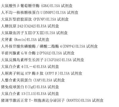 人尿激酶型纤溶酶原激活物(uPA-PLAU)ELISA试剂盒