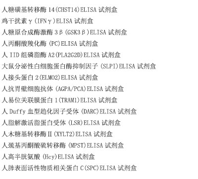 人T细胞特异性鸟苷三磷酸酶(Tgtp)ELISA试剂盒
