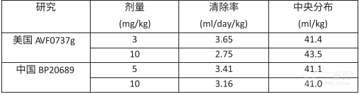 图片预览