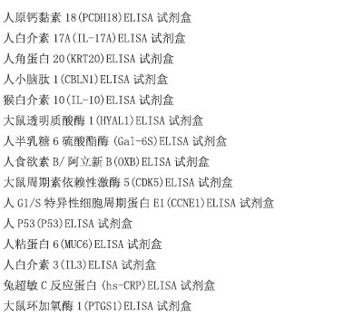 人丝氨酸蛋白酶(PRSS)ELISA试剂盒