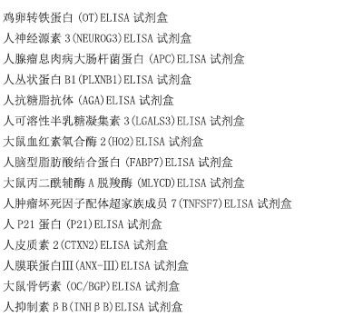 人端粒酶(TE)ELISA试剂盒